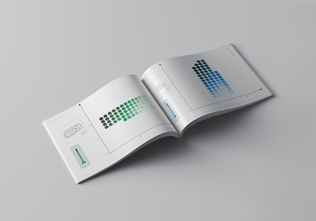 《情绪万花筒》文创品牌设计价值交互测试