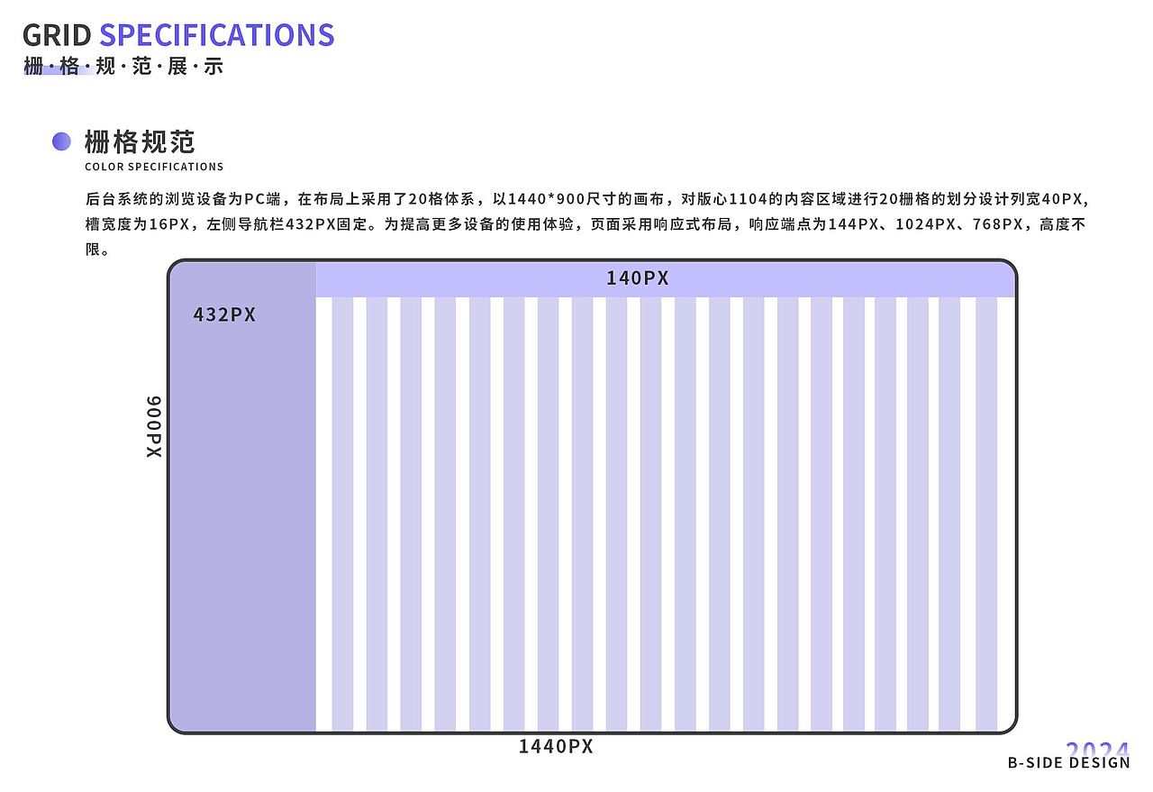 医美B端-臻美后台管理系统