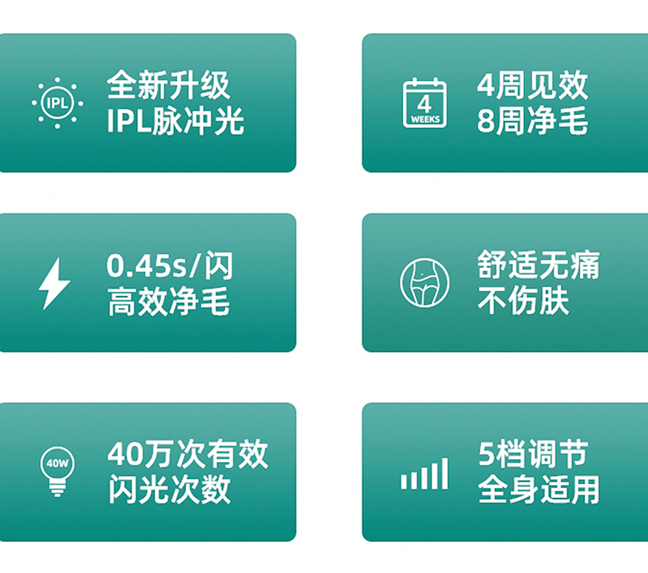 激光脱毛仪（图ZMjk4ODczNzQw） - 生活用品 - 站酷设计师品点原创素材 - 站酷ZCOOL