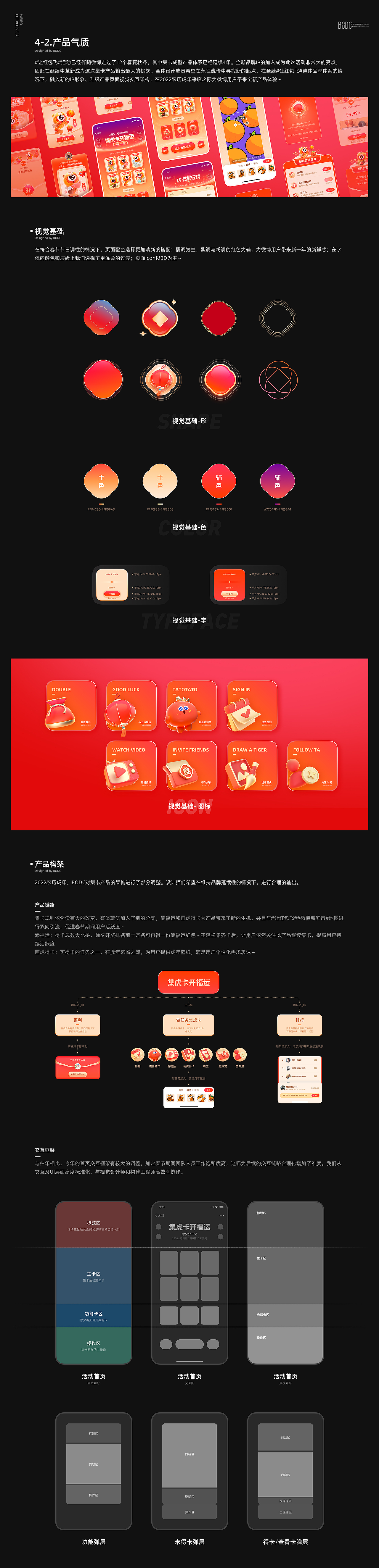 微博2022让红包飞设计回顾（图ZMzA0NDMxMzQ4） - 品牌 - 站酷设计师微博品牌运营设计原创素材 - 站酷ZCOOL