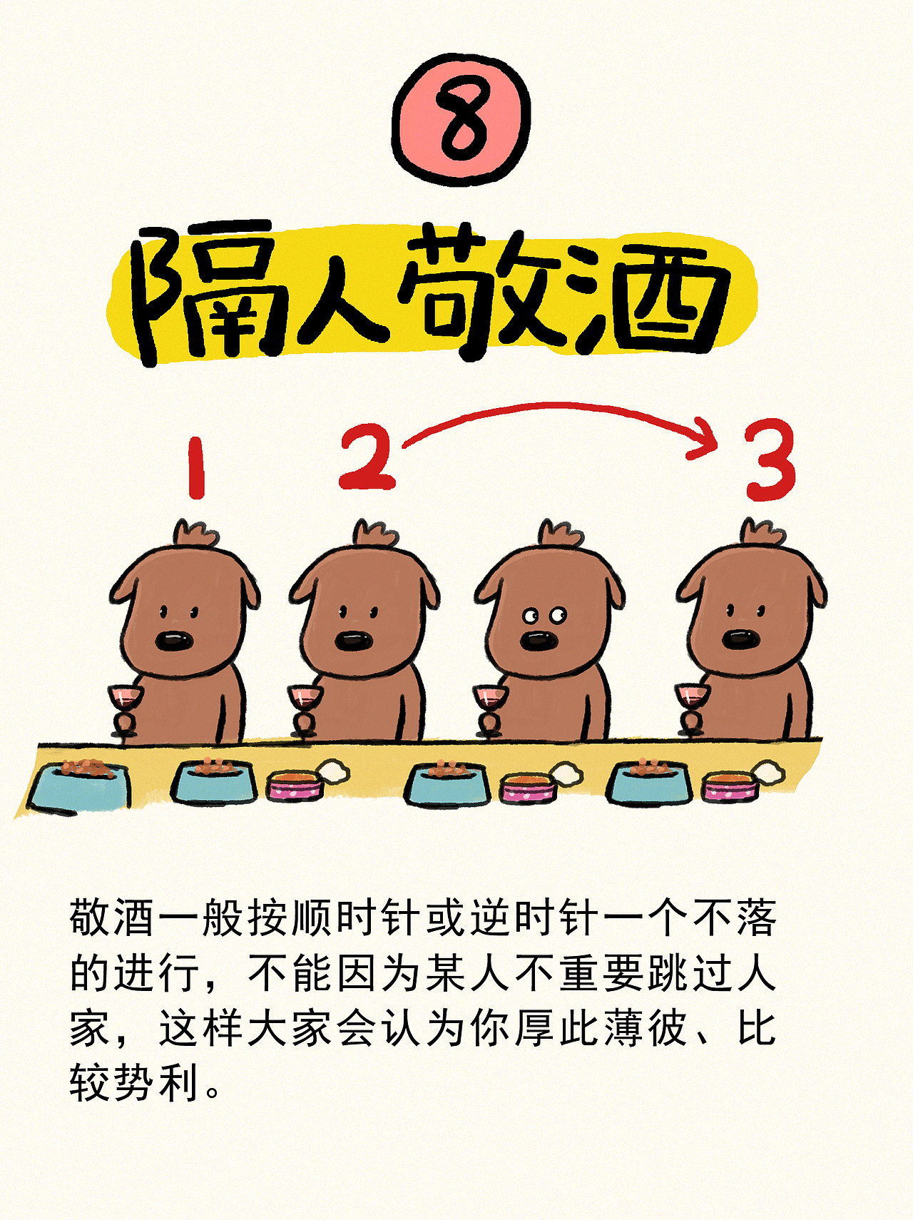 敬酒礼仪常识漫画