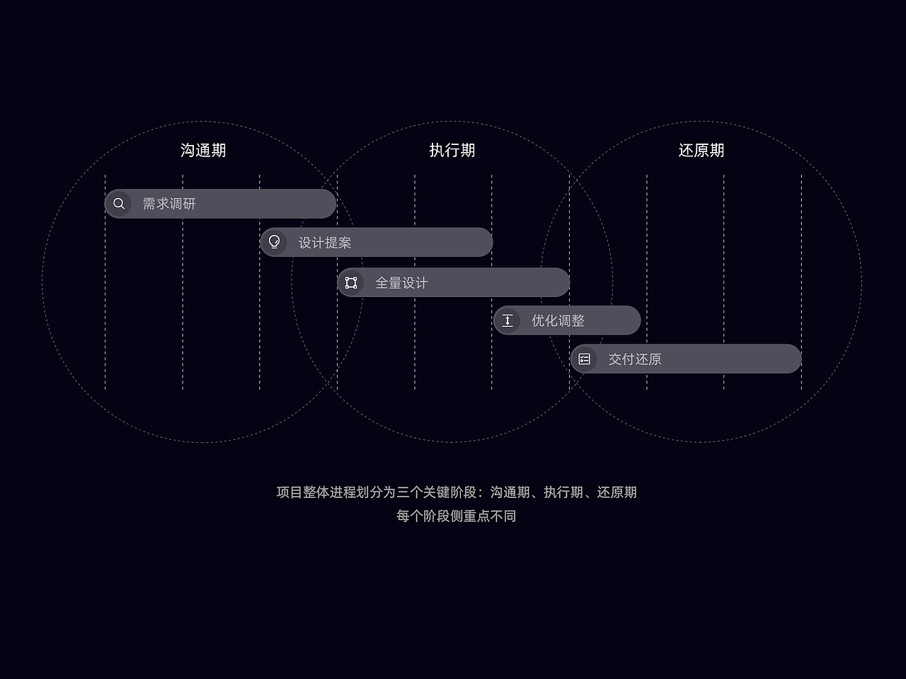 UI/UX设计作品集（图ZMzE1OTQ2MjQ4） - APP界面 - 站酷设计师GoodkidS原创素材 - 站酷ZCOOL