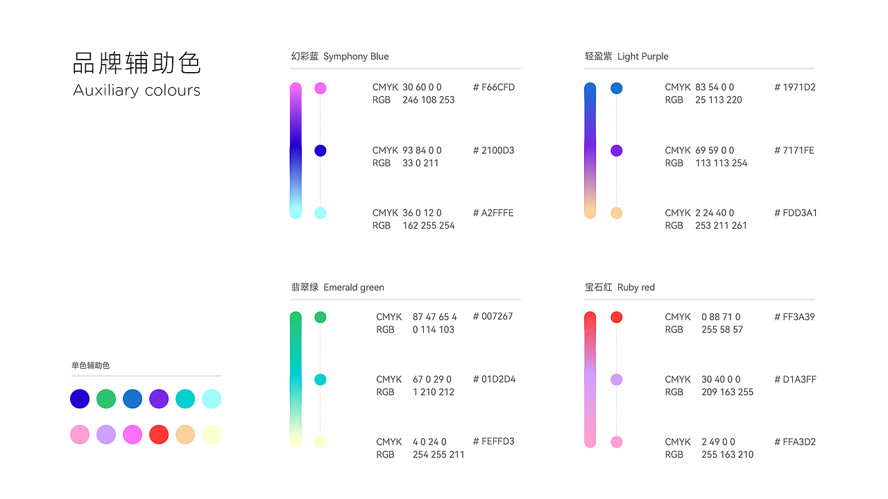 眼前一亮 | LYNcast 灵映便携投影仪品牌全案