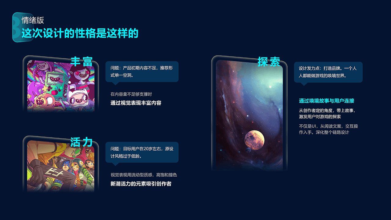 2022年个人作品集整理