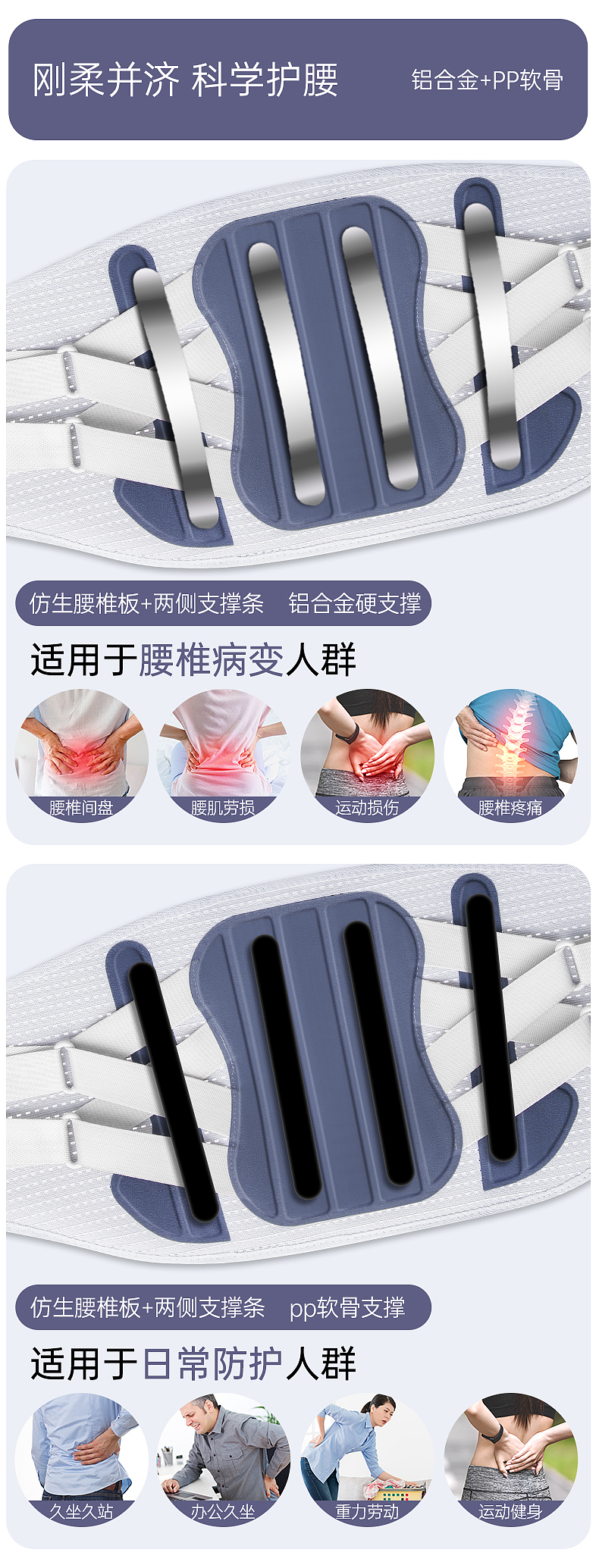 护腰视觉（图ZMzYxNTM3NjI0） - 电商 - 站酷设计师爱画画的MoMo原创素材 - 站酷ZCOOL