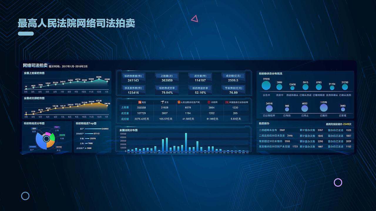 作品集（图ZMzQ1Mzc0NDI0） - APP界面 - 站酷设计师Mr_Sun先生原创素材 - 站酷ZCOOL