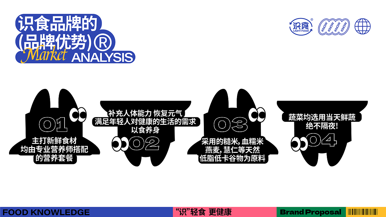 识食® x biyoo | “识”轻食 更健康