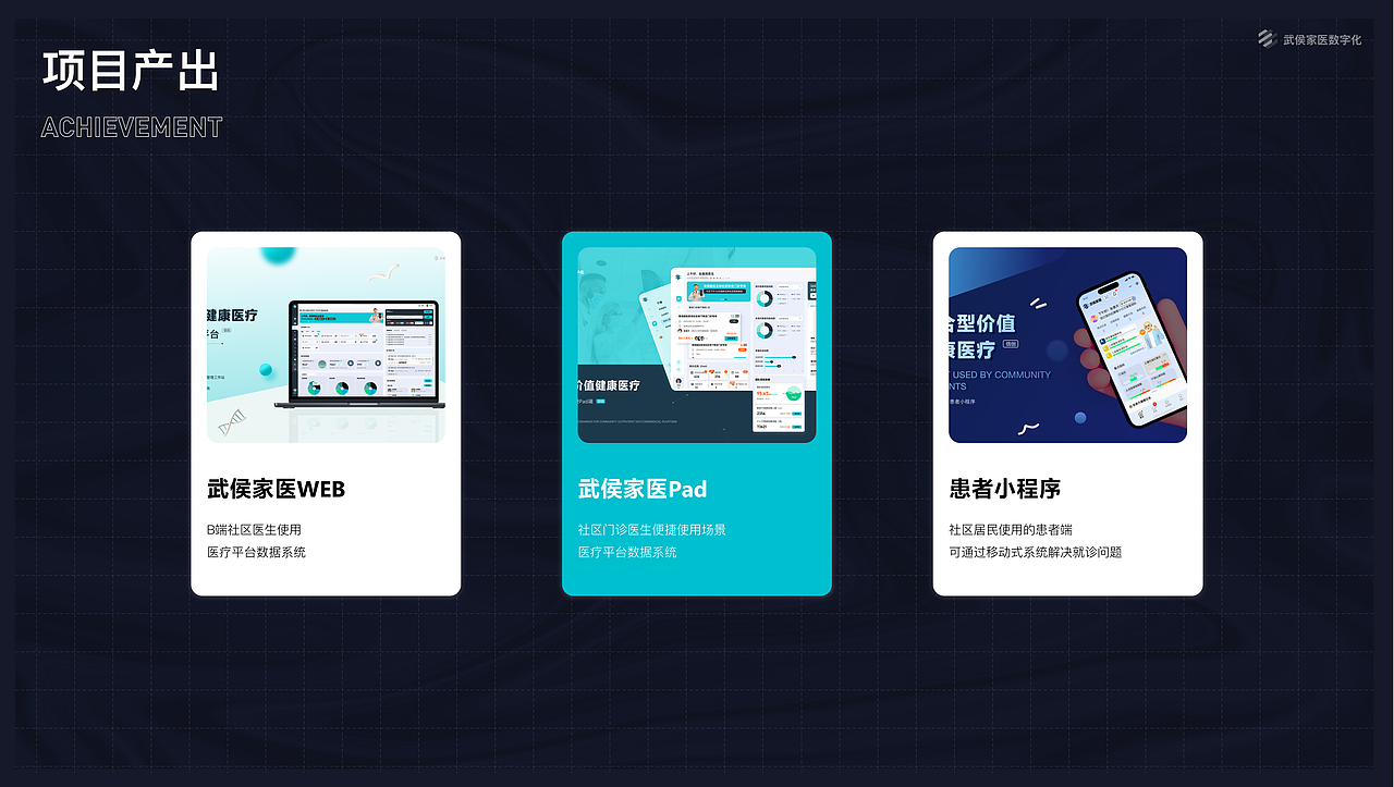 【整合型价值健康医疗数字化平台:PC+Pad+小程序】