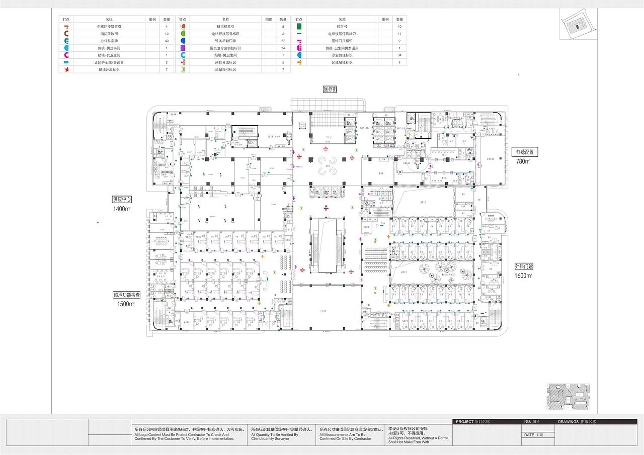 赣州市赣县区人民医院导视系统设计i方案