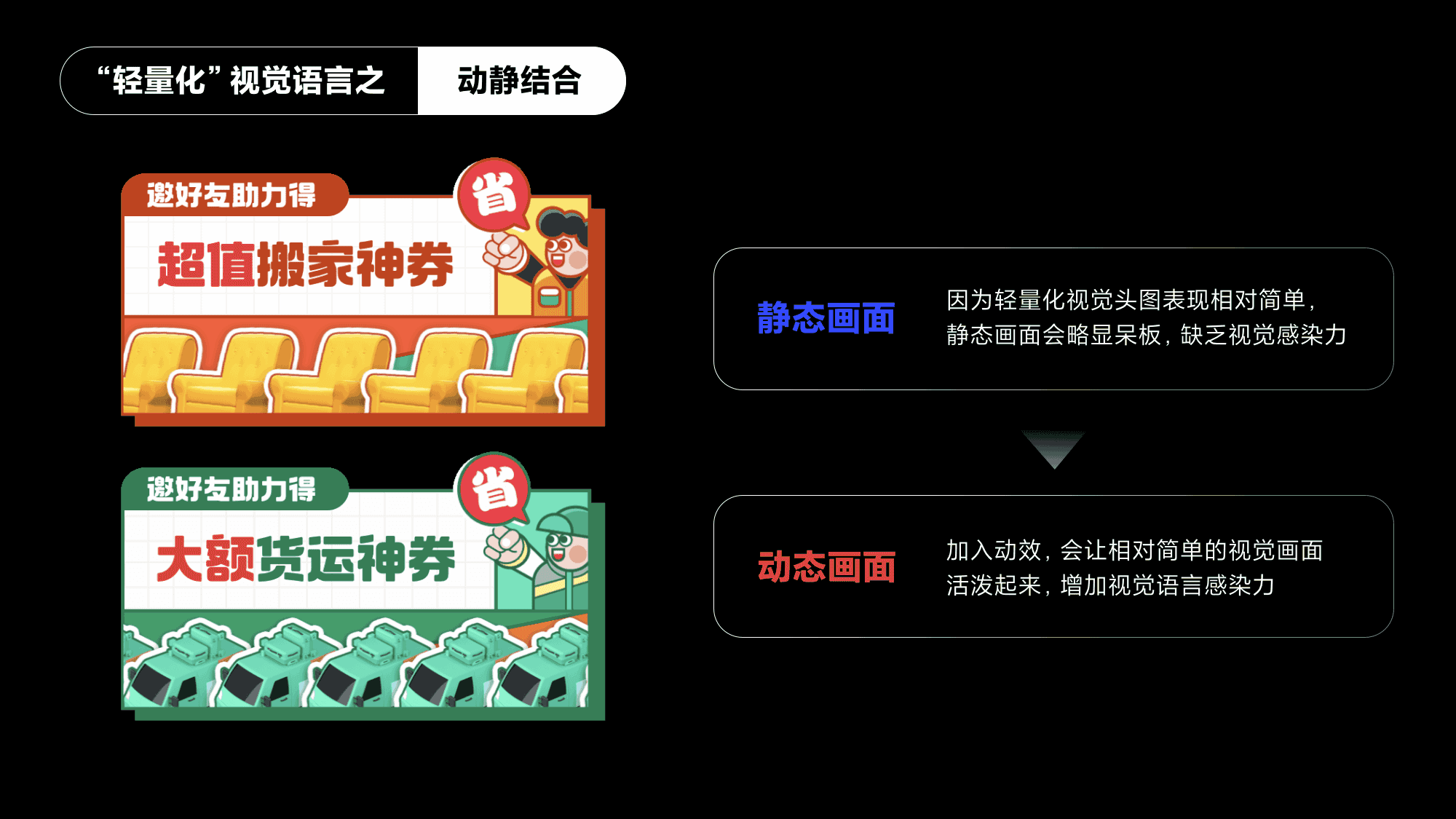 【滴滴】轻量化运营设计