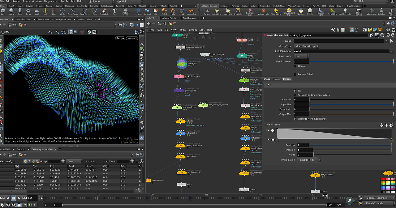 Blooming Window（图ZMzI3MzMzODk2） - 场景 - 站酷设计师TinyWang9原创素材 - 站酷ZCOOL