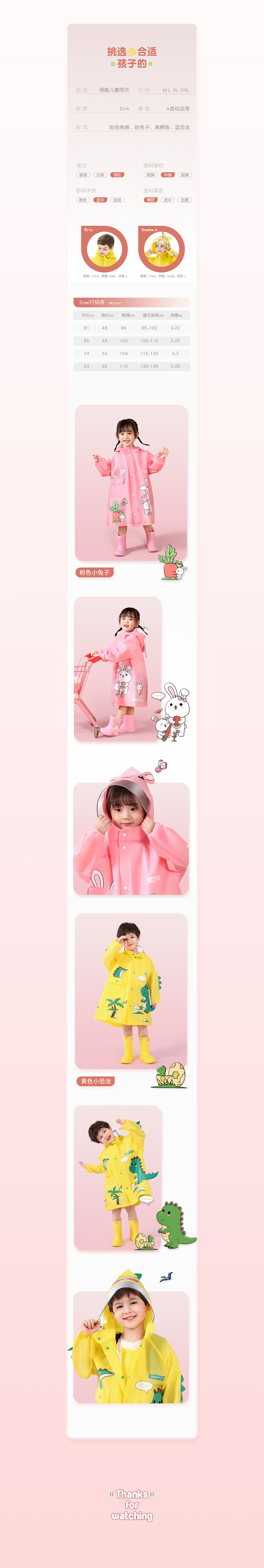 2022详情作品总结