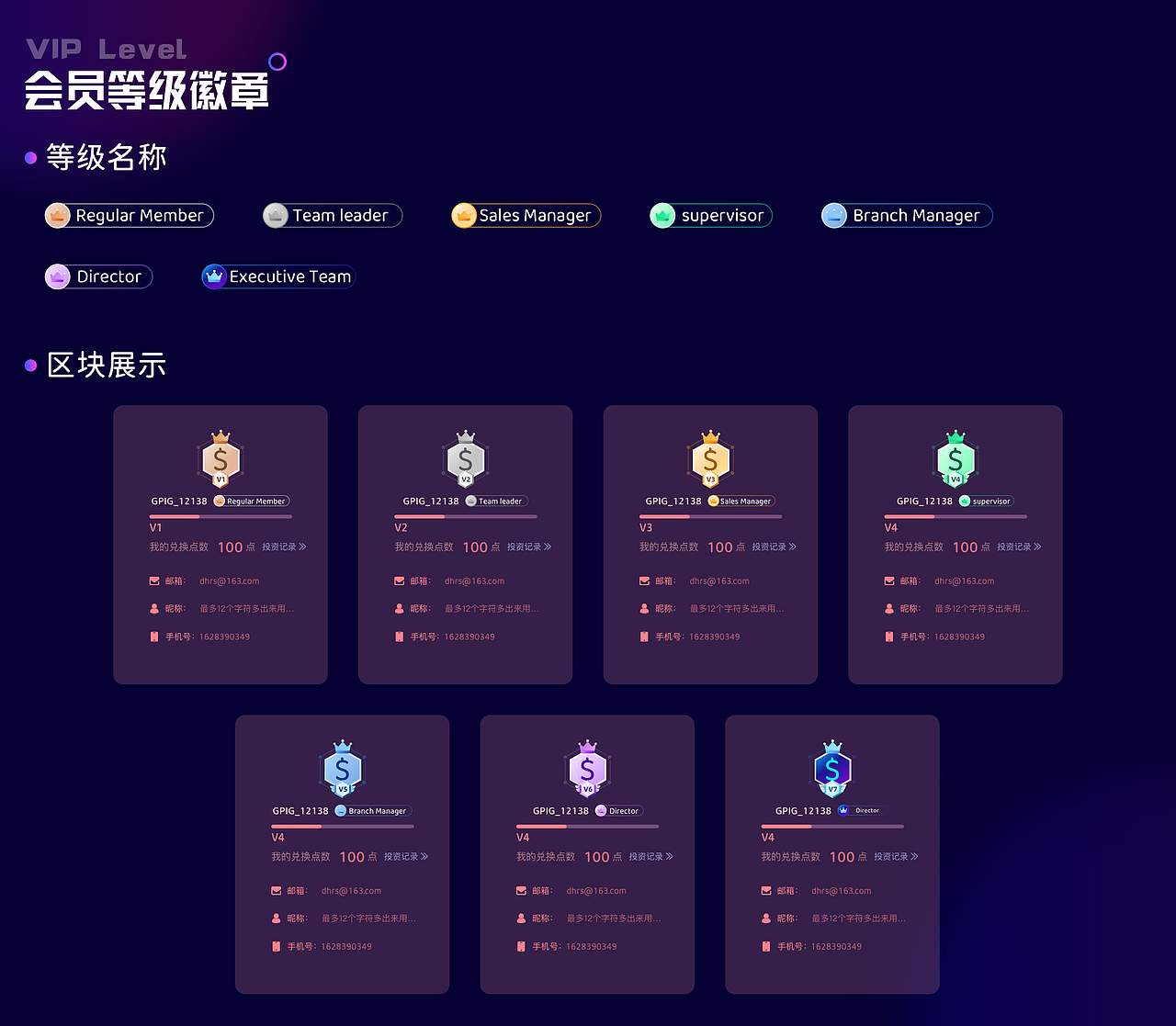 GPIG区块链项目（图ZMzE5MzE0MzMy） - APP界面 - 站酷设计师jing金豆豆原创素材 - 站酷ZCOOL