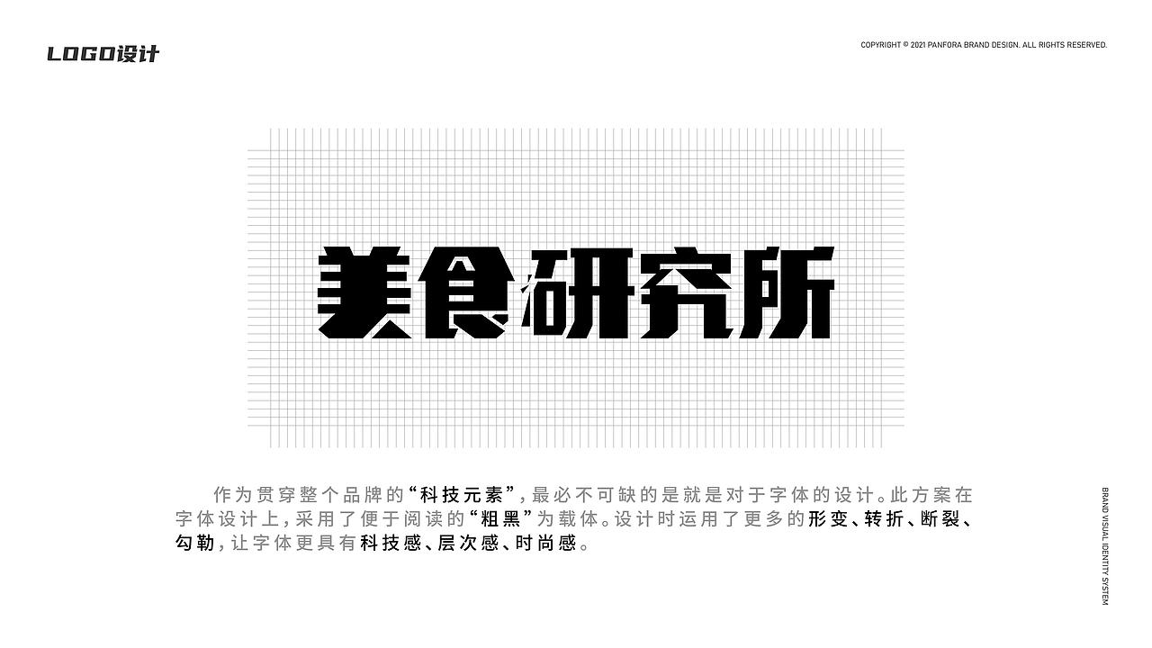 Pandora美食研究所（图ZMzA3NDcxMTU2） - 图案 - 站酷设计师芊芊超级可爱原创素材 - 站酷ZCOOL