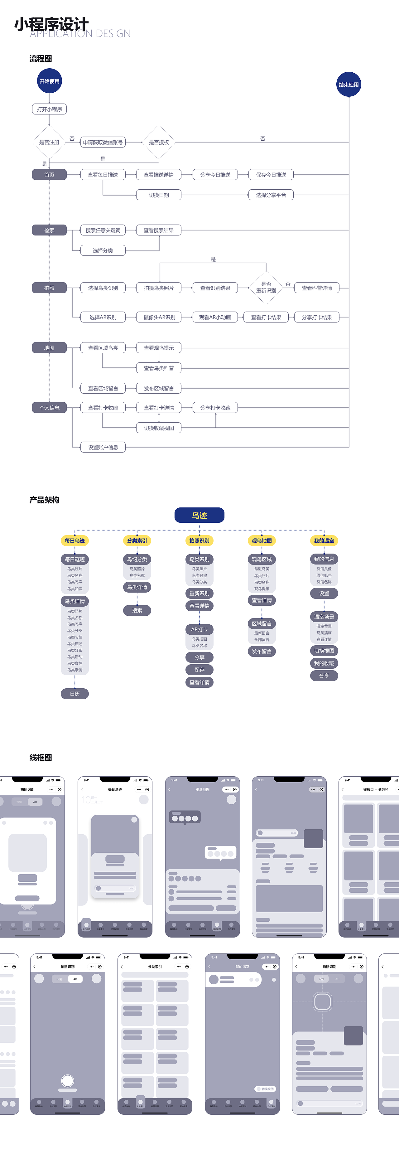 鸟迹 | 校园鸟类AR科普小程序