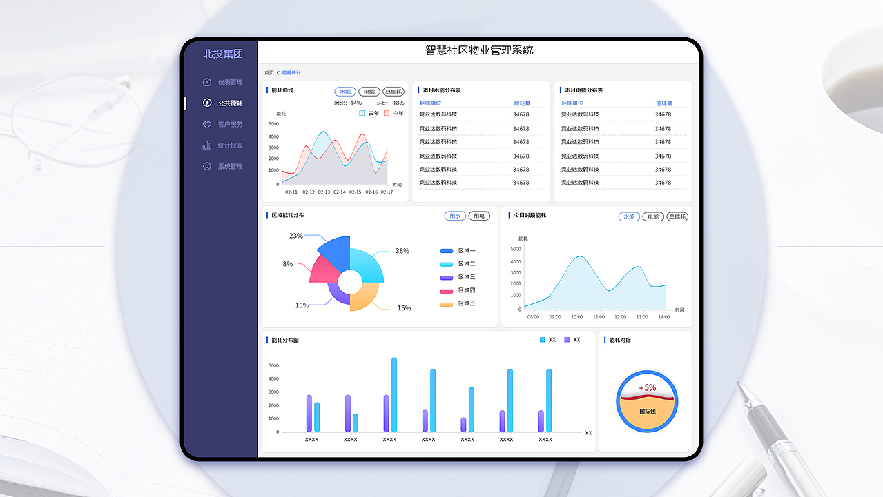作品集（图ZMjk2NzM4MjA0） - 软件界面 - 站酷设计师七字格原创素材 - 站酷ZCOOL