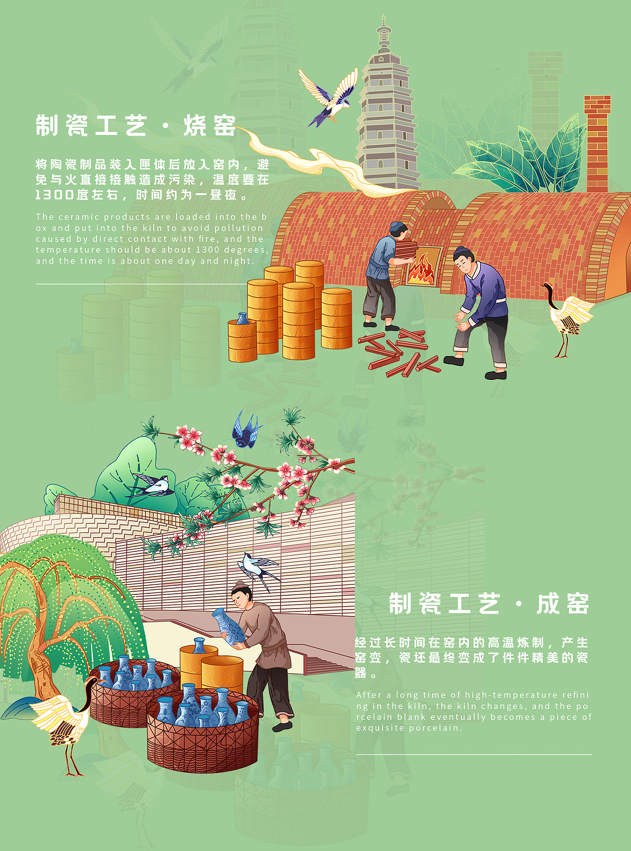 毕业设计：《忆·瓷》——陶瓷工艺插画设计