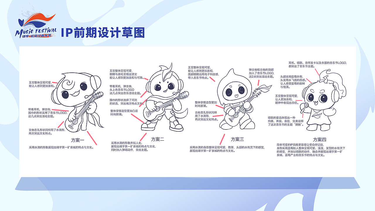 靖宇松花江音乐节IP形象设计 宇欢欢(图ZMzUzNDE4NDMy) - IP形象 - 站酷设计师比尔视觉原创素材 - 站酷ZCOOL