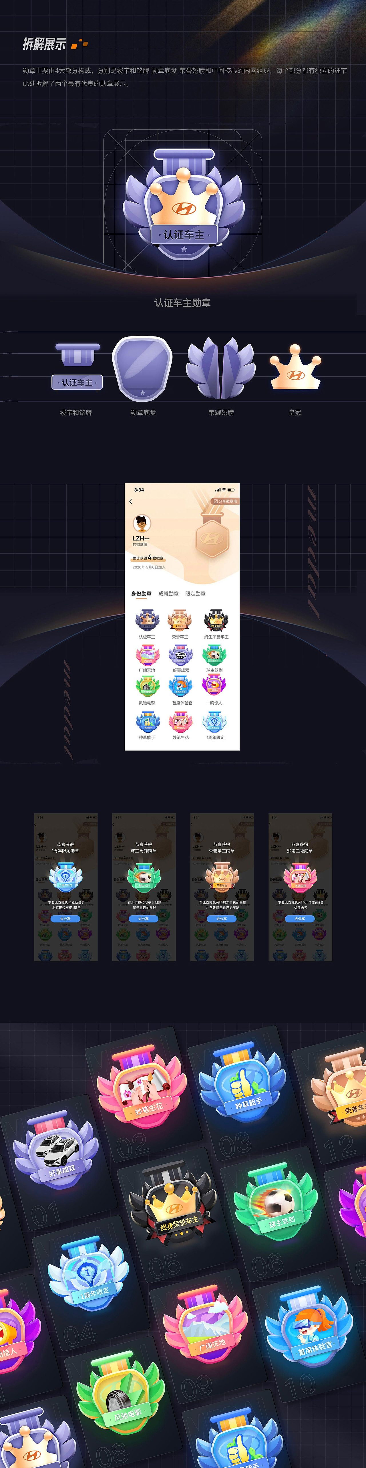 项目总结portfolio（图ZMzcwNjI2NzAw） - APP界面 - 站酷设计师小黑豆呀原创素材 - 站酷ZCOOL