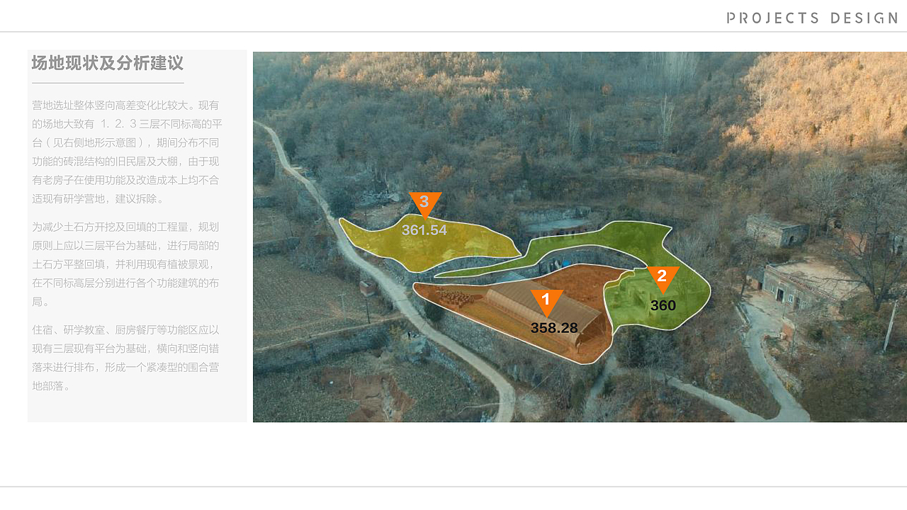 郑州巩义明月营地设计规划（图ZMzQyODYzMDky） - 建筑设计 - 站酷设计师妖言惑虫原创素材 - 站酷ZCOOL