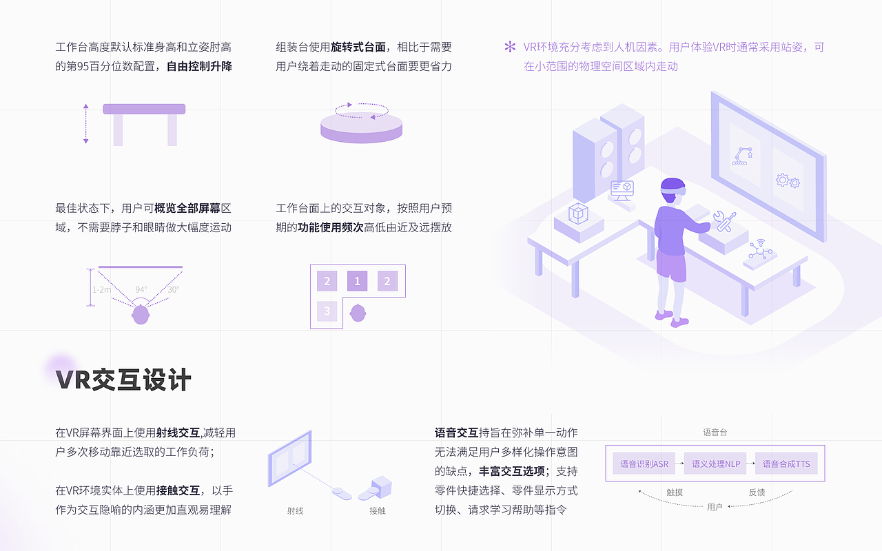 本科VR项目 | 3D结构学习与装配交互设计（图ZMzE0ODkxNDAw） - 交互/UE - 站酷设计师vviii原创素材 - 站酷ZCOOL