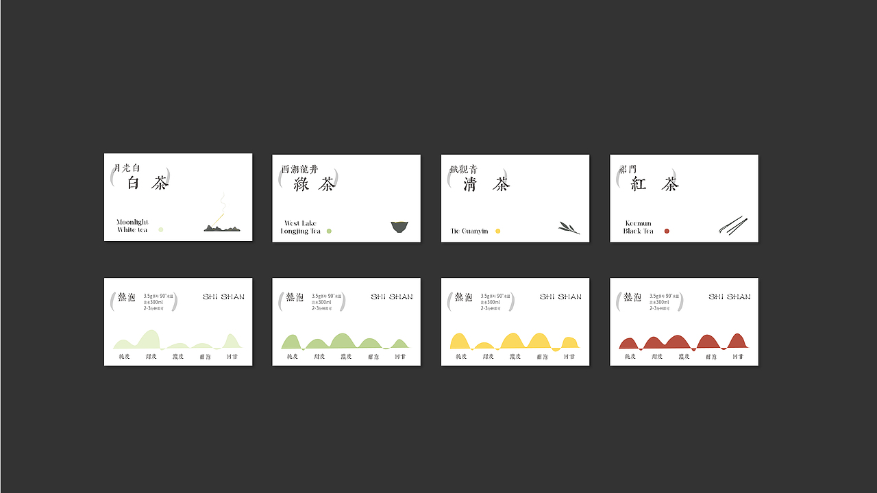 拾山SHISHAN|茶品牌vi 包装设计