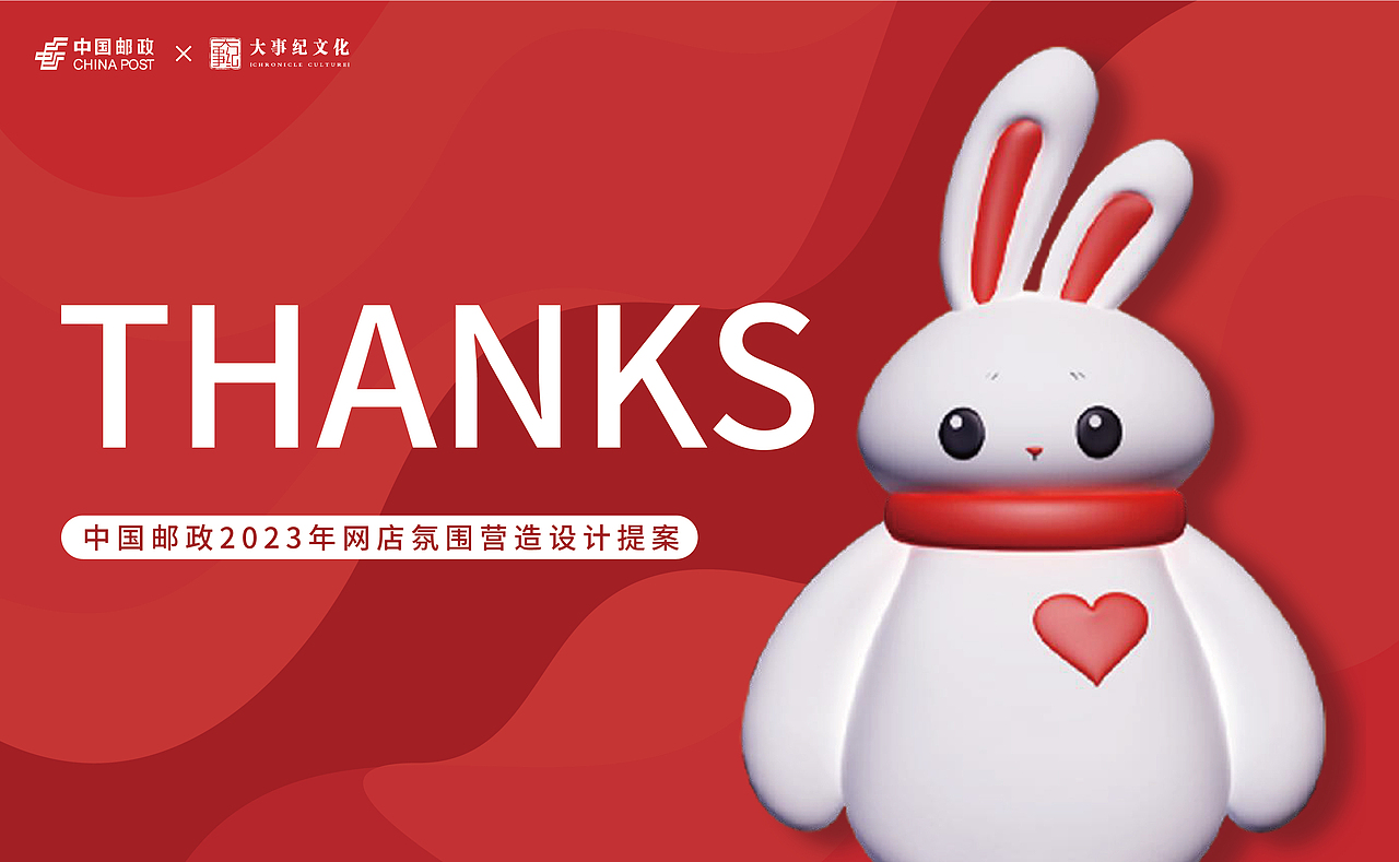 中国邮政2023年网店氛围营造IP吉祥物设计
