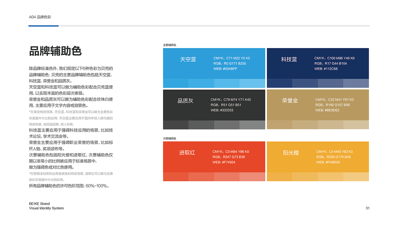 贝壳网品牌vi手册,品牌形象设计,互联网设计(上集)