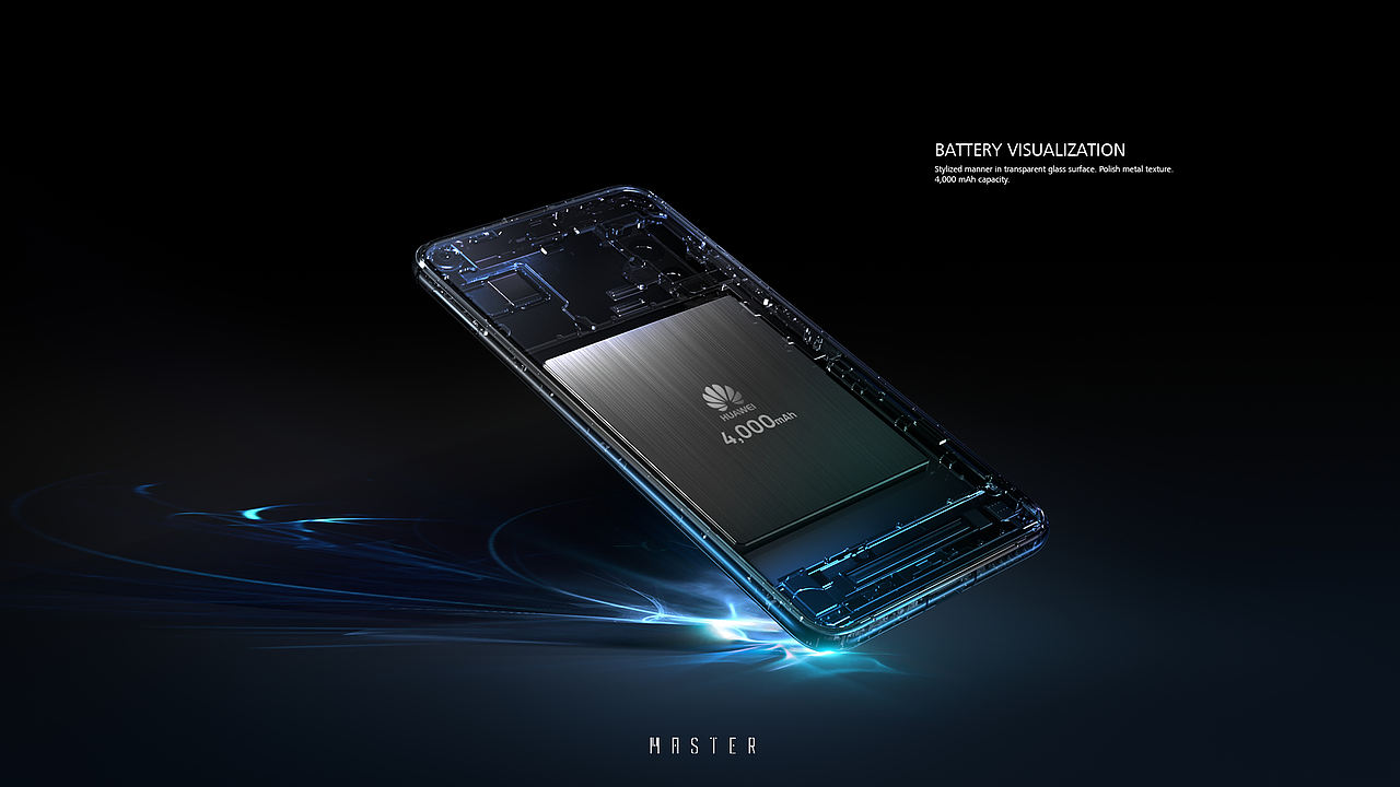 HONOR 20 WONDER ID 视频（图ZMzIwNTM1MzU2） - 产品 - 站酷设计师MasterPictures原创素材 - 站酷ZCOOL