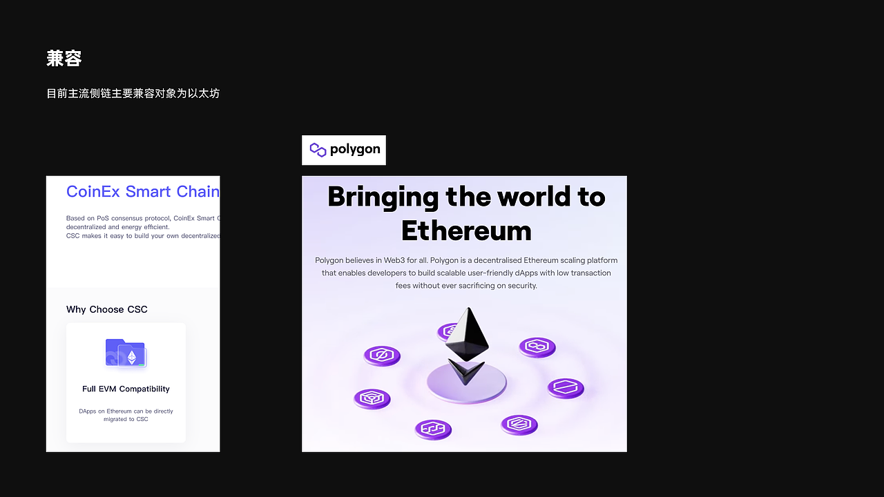GateChain UE竞品调研（图ZMzY5NDgxOTY0） - 其他 - 站酷设计师小鬼5688原创素材 - 站酷ZCOOL