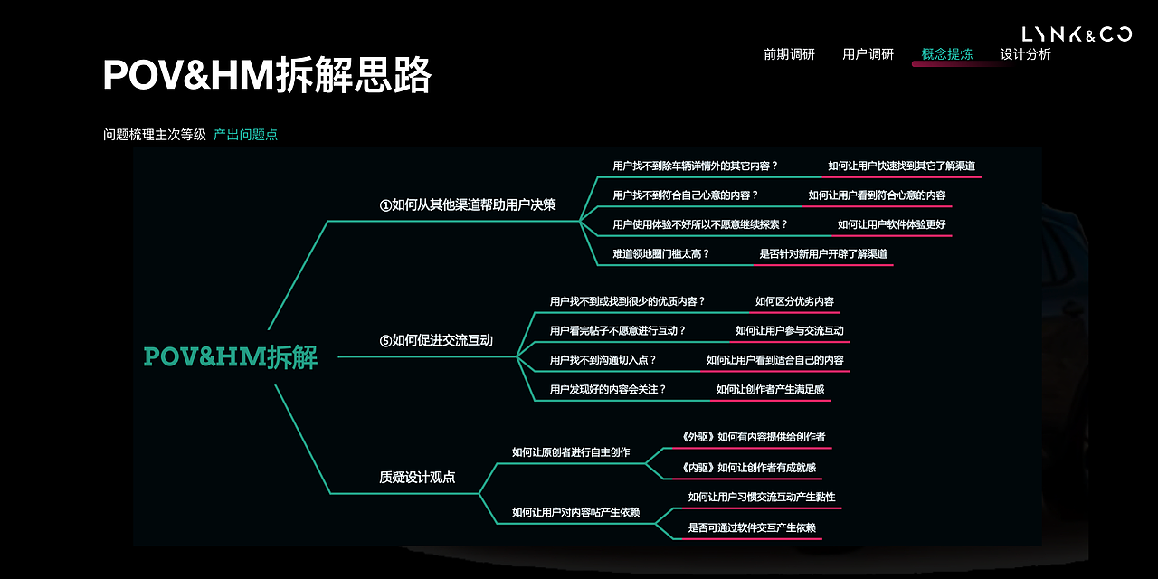 个人UI设计方案作品（图ZMzAxNDU5NTY4） - APP界面 - 站酷设计师文气说原创素材 - 站酷ZCOOL