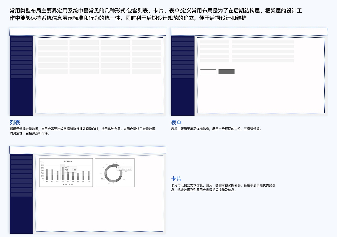 UE/UX设计作品集