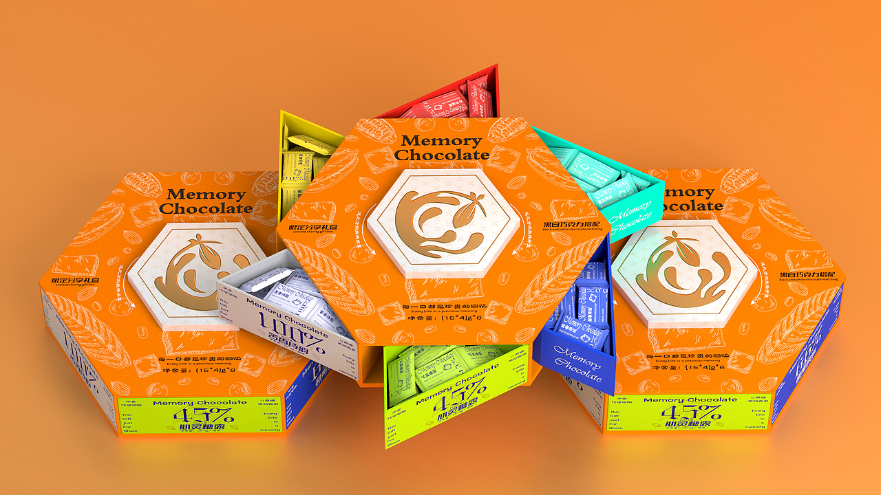 Memory Chocolate | 旋转分享礼盒包装设计