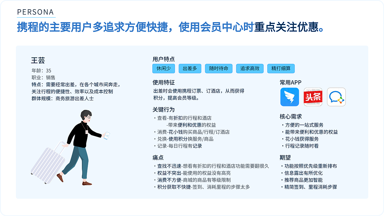 2022-2024 UI/UX设计个人作品集（图ZMzYyMjI2MjQw） - 交互/UE - 站酷设计师YUEYANTANG原创素材 - 站酷ZCOOL