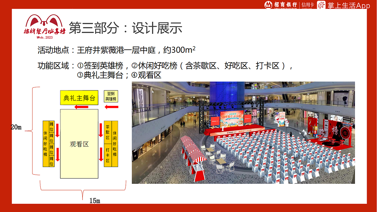 招牌餐厅必享榜-招商银行佛山2023年颁奖典礼-智勇汇
