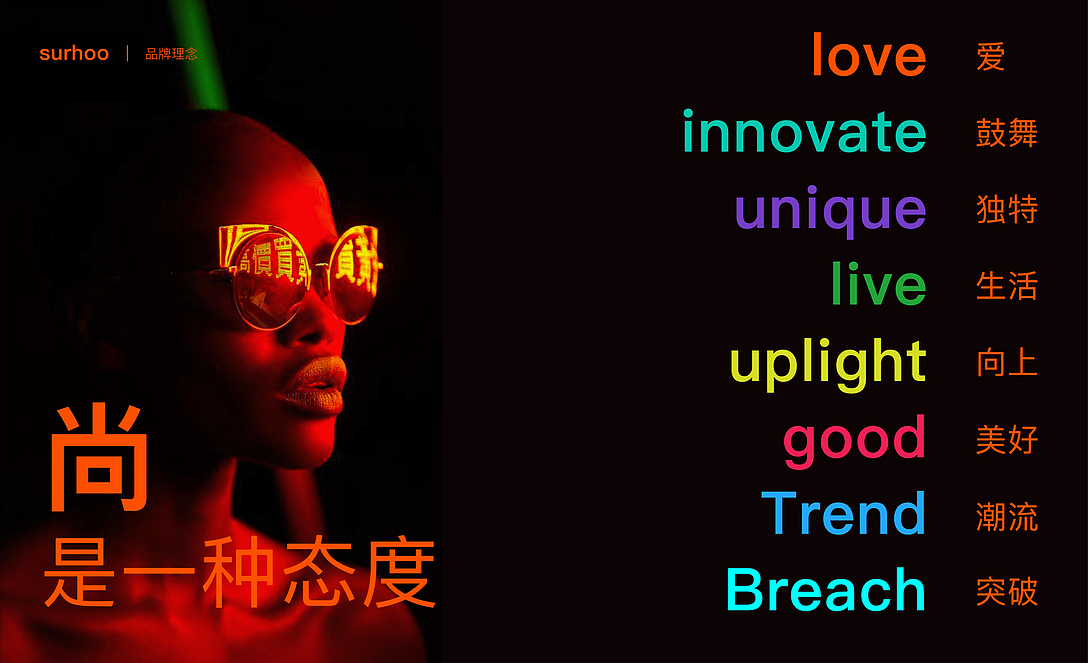 从制造品牌到互联网新零售——尚乎品牌形象升级（图ZMzE2Nzc4MzI0） - Logo - 站酷设计师和与德品牌创意原创素材 - 站酷ZCOOL