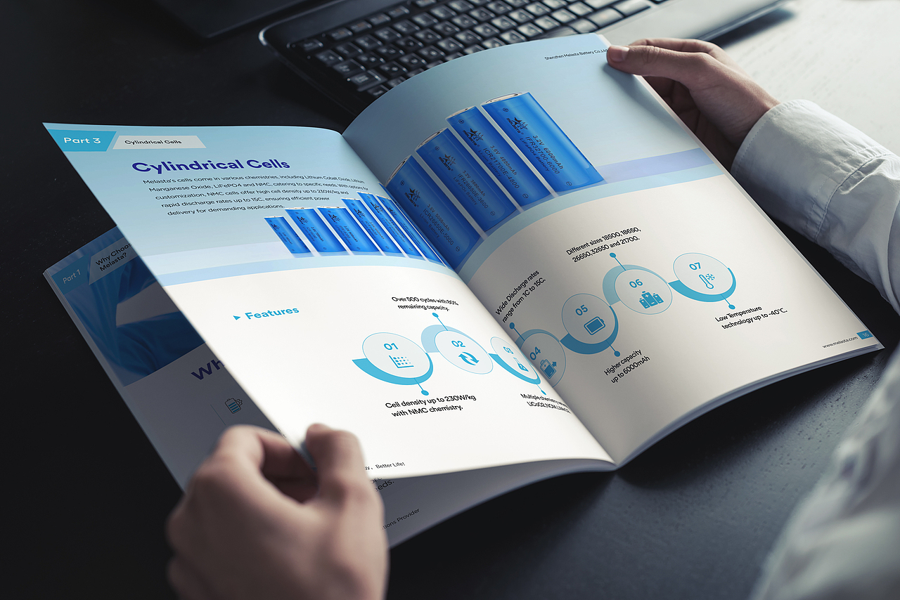 画册设计（图ZMzY4MzIwMzc2） - 书籍/画册 - 站酷设计师是女英雄呐原创素材 - 站酷ZCOOL