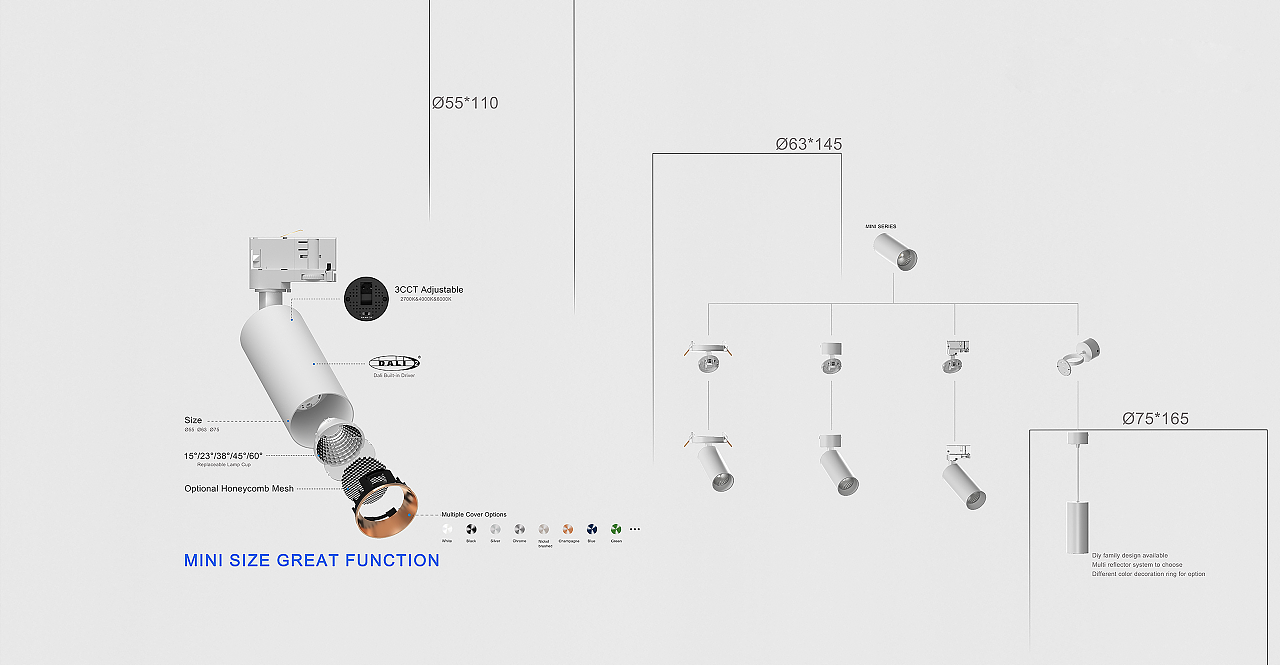 LED迷你轨道灯海报