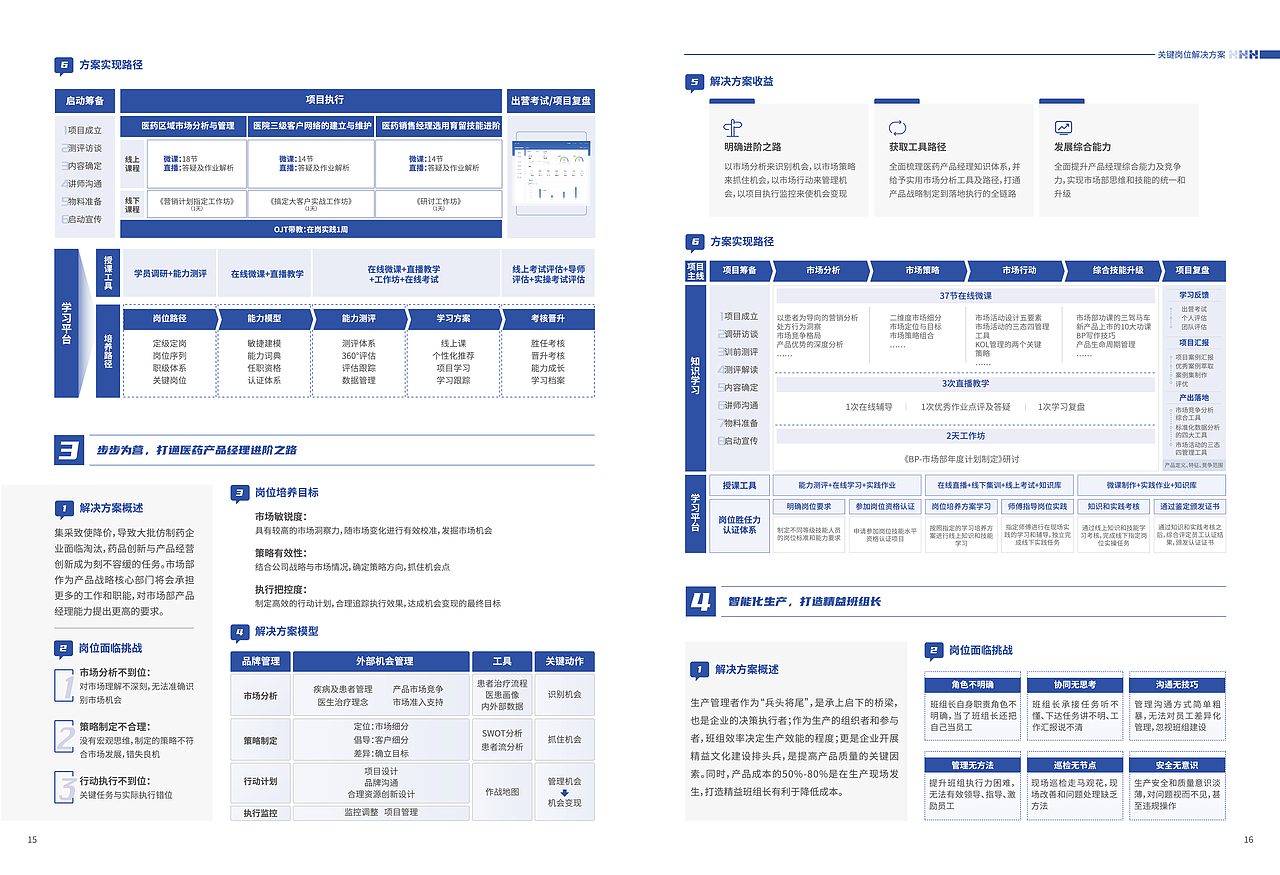 医疗行业宣传册（图ZMzI2MDQzODY0） - 海报 - 站酷设计师wangshen0127原创素材 - 站酷ZCOOL