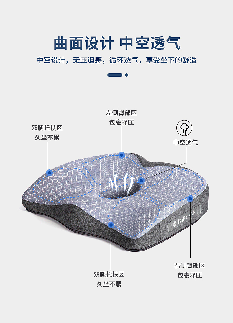 办公腰靠套装详情页