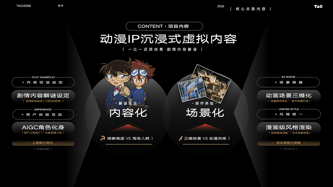 淘宝动漫穿越机@名侦探柯南(图ZMzUzOTIwNTQw) - 场景 - 站酷设计师阁楼妖怪原创素材 - 站酷ZCOOL