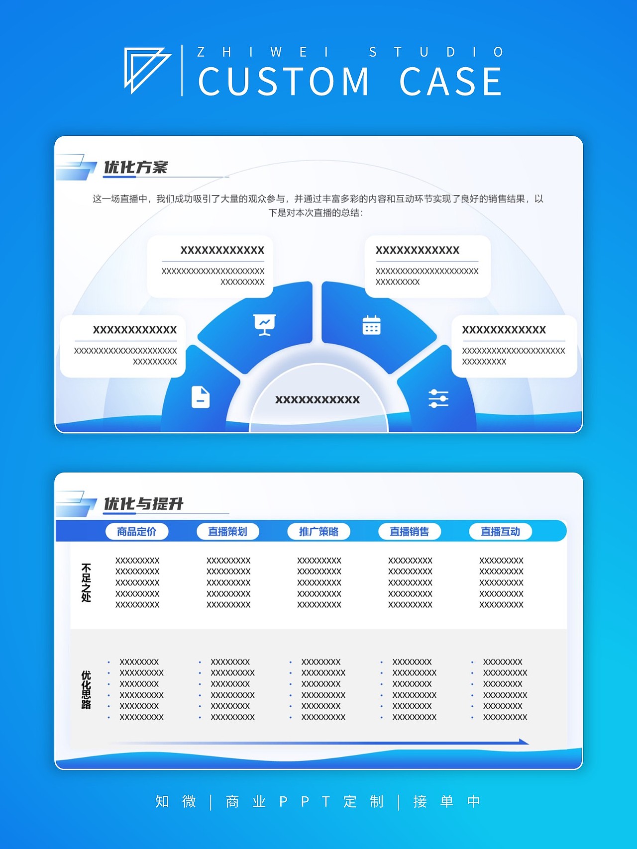 工作汇报PPT定制 | 职业院校直播复盘总结（图ZMzYwMDI2OTg0） - PPT/Keynote - 站酷设计师知微高端PPT定制原创素材 - 站酷ZCOOL