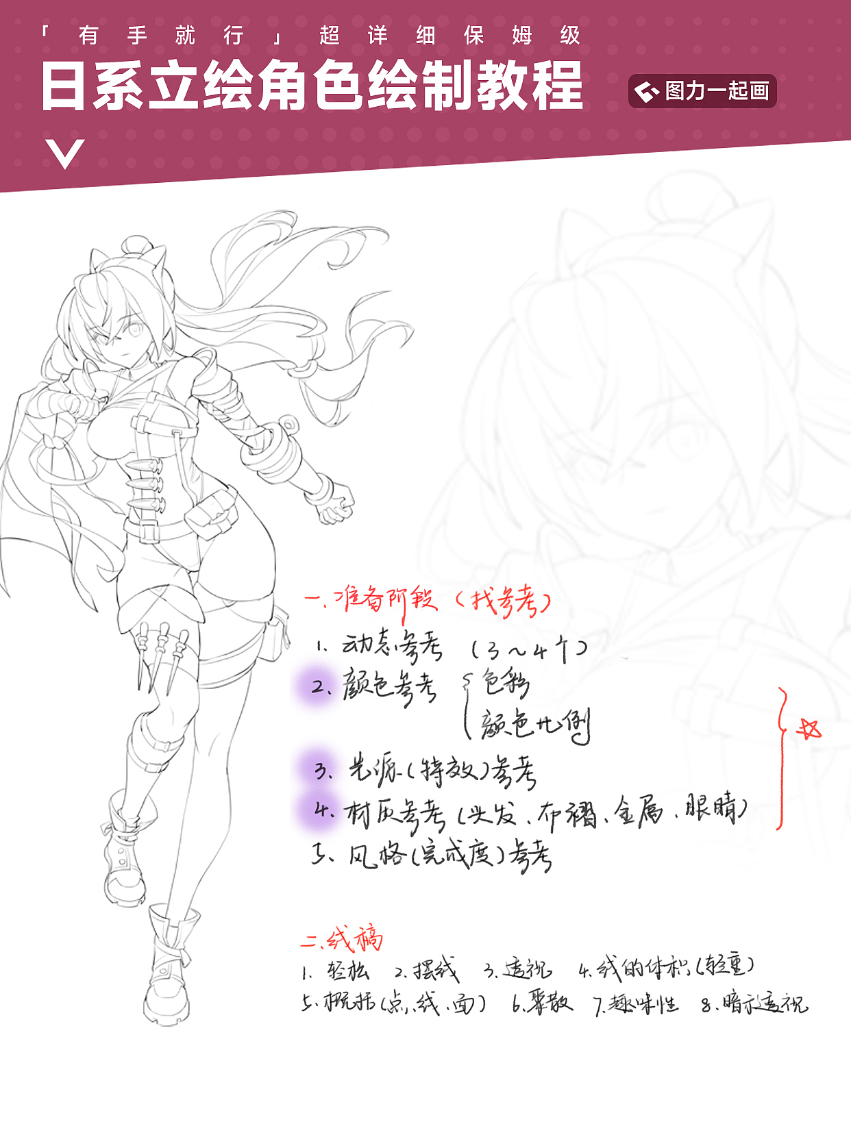 日系立绘角色绘制教程（图ZMjk4NzE4MTky） - 游戏原画 - 站酷设计师北京声画UE学堂原创素材 - 站酷ZCOOL