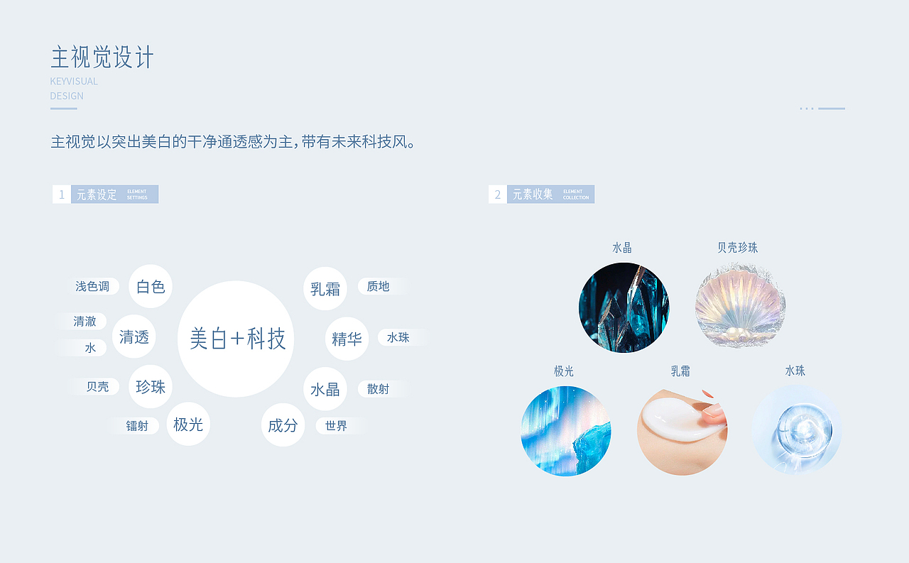 了不起的美白新科技（图ZMzUxOTU1NTgw） - 海报 - 站酷设计师discloud原创素材 - 站酷ZCOOL
