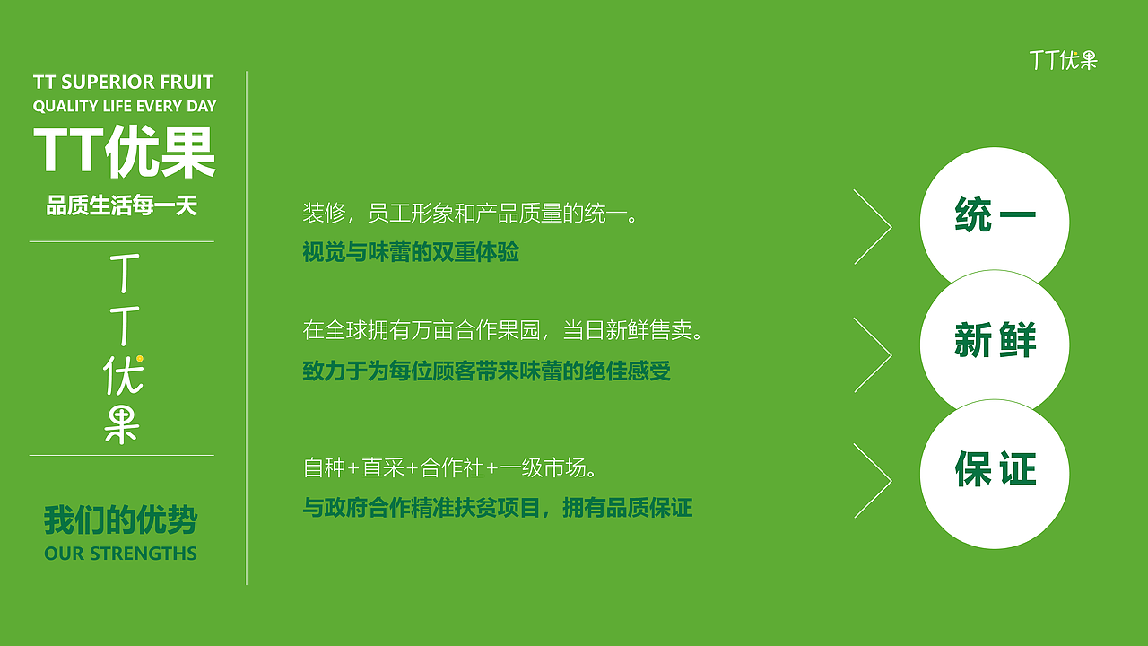 TT优果（图ZMzA0MTcwNDMy） - 品牌 - 站酷设计师lo天空原创素材 - 站酷ZCOOL