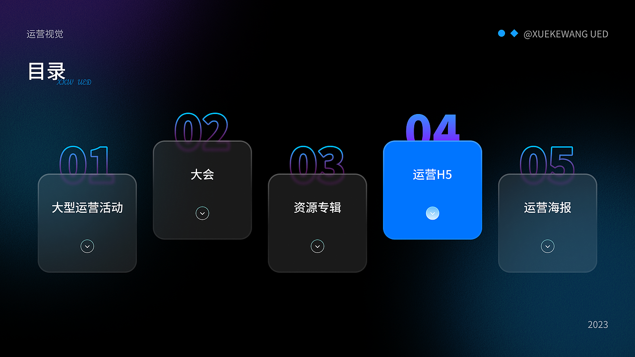 学科网2023年运营设计合集