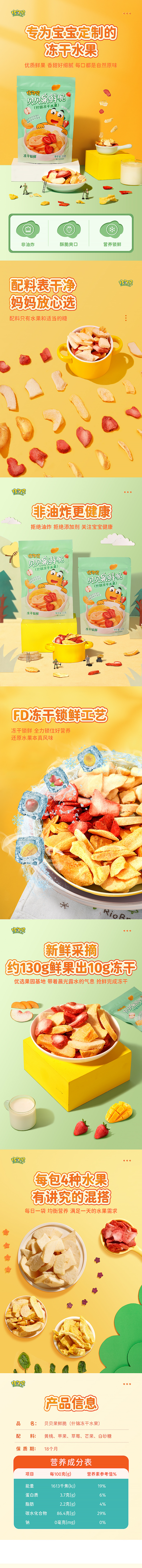 6款食品详情页（图ZMzI3NzU3NDIw） - 电商 - 站酷设计师你好NIHAO原创素材 - 站酷ZCOOL
