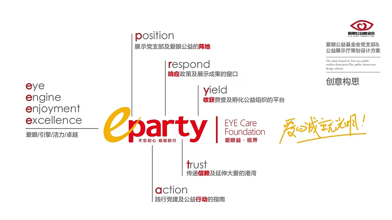 爱尔眼科-爱眼基金会展示厅（图ZMzAxODY3NTY4） - 展陈设计 - 站酷设计师湖南壹思创意设计原创素材 - 站酷ZCOOL