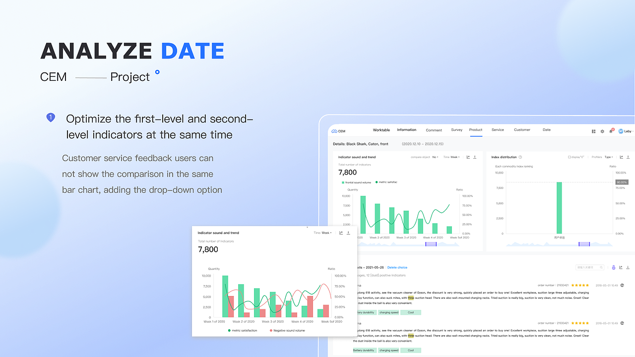 上半年项目作品整理合集