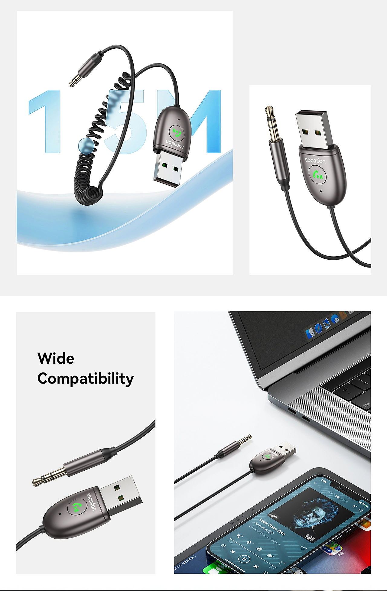 Summary at the end of 2022